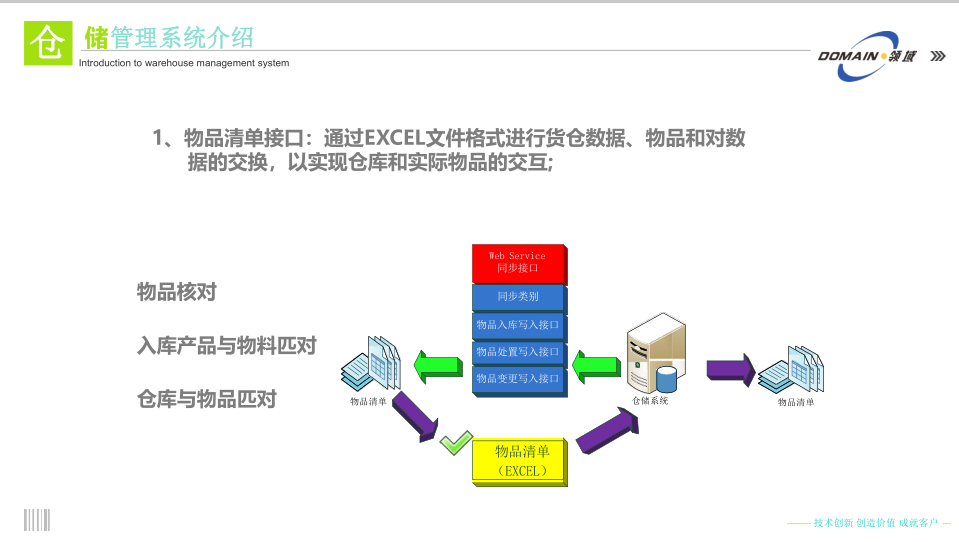 倉(cāng)庫(kù)管理軟件